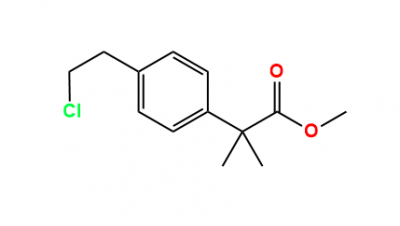 | Anax Laboratories